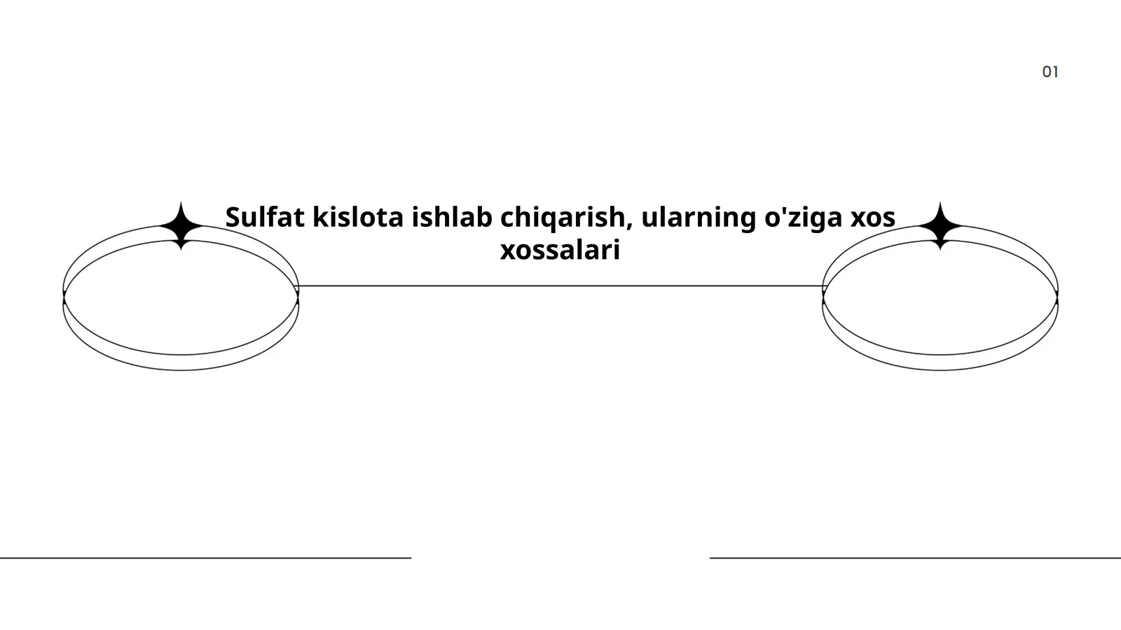 Sulfat kislotasi (H₂SO₄)