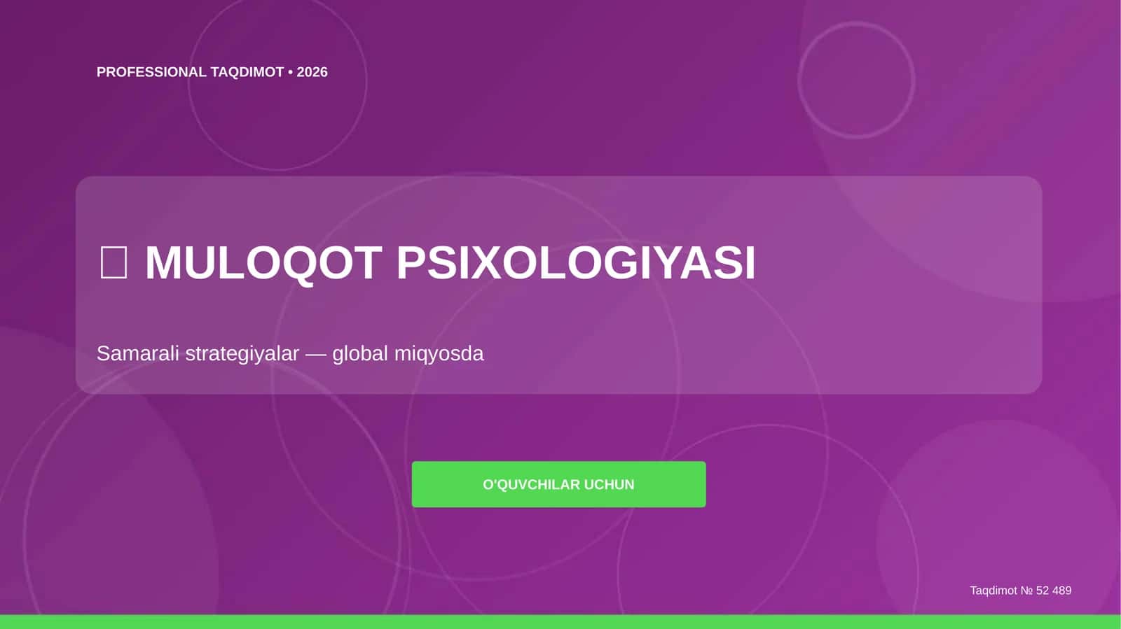 Muloqot Psixologiyasi: Samarali Strategiyalar
