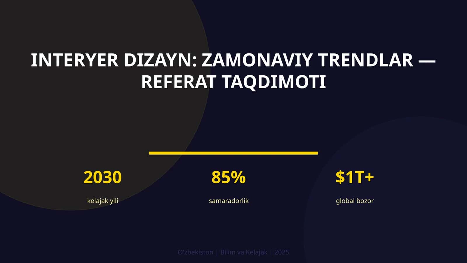 Interyer dizayn: zamonaviy trendlar — referat taqdimoti