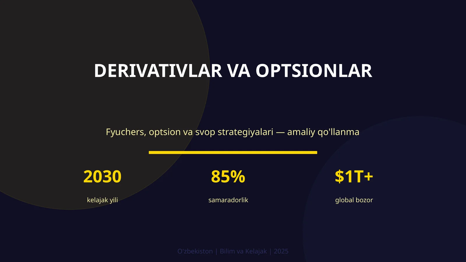 Derivativlar va optsionlar