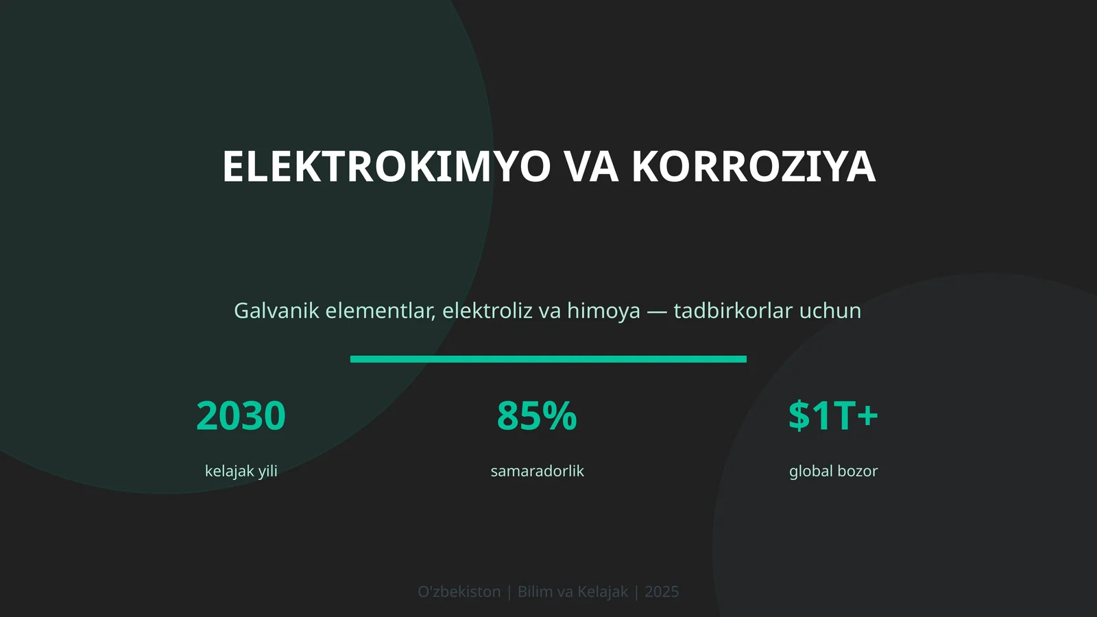 ELEKTROKIMYO VA KORROZIYA