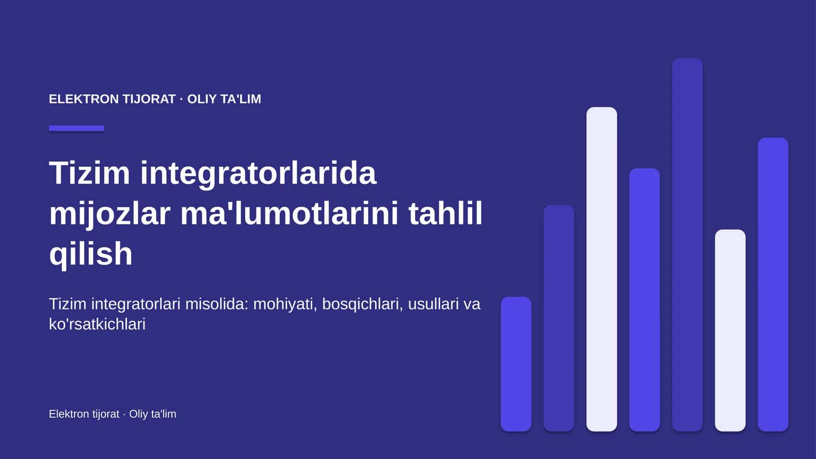 tizim integratorlarida mijozlar ma'lumotlarini tahlil qilish 1597