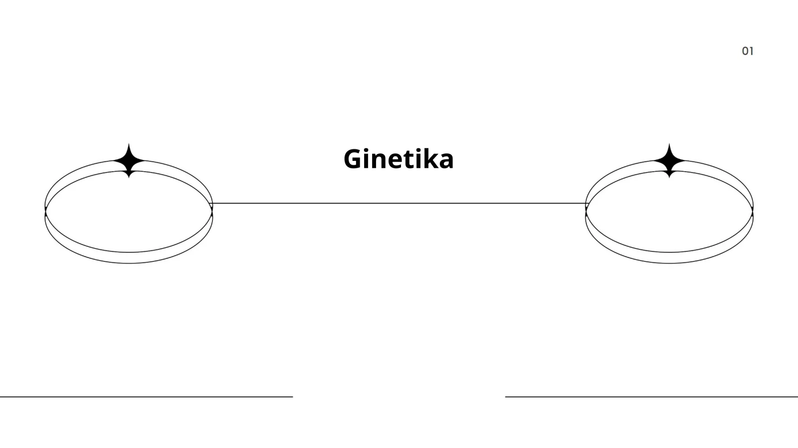 Ginetika