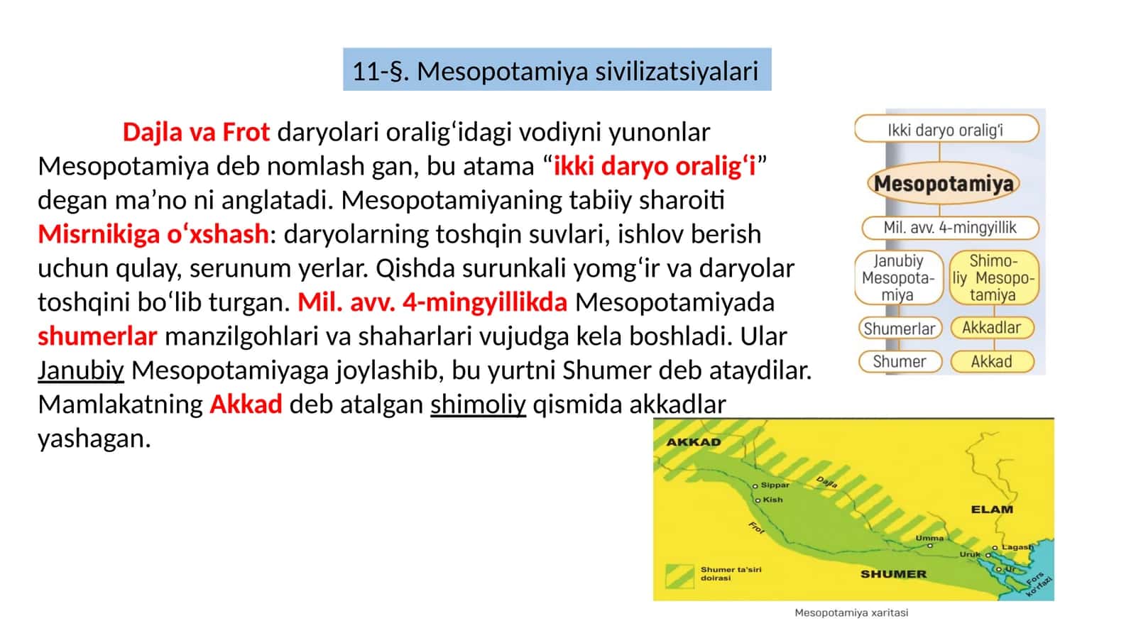 Mesopotamiya sivilizatsiyalari