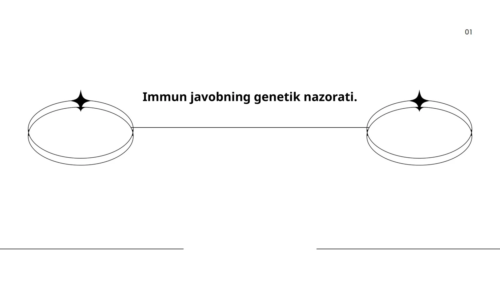 Immun javobning genetik nazorati
