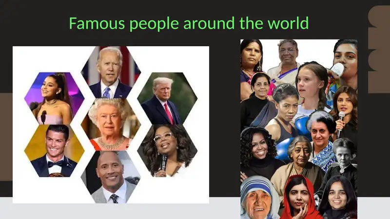Famous People Around the World