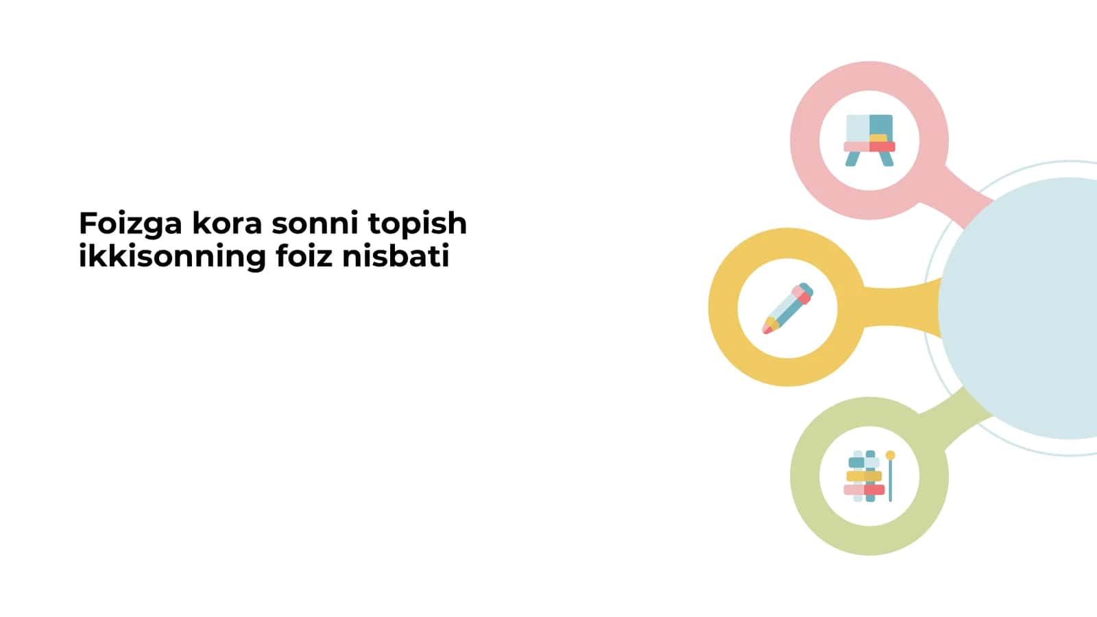 Foizga kora sonni topish ikkisonning foiz nisbati