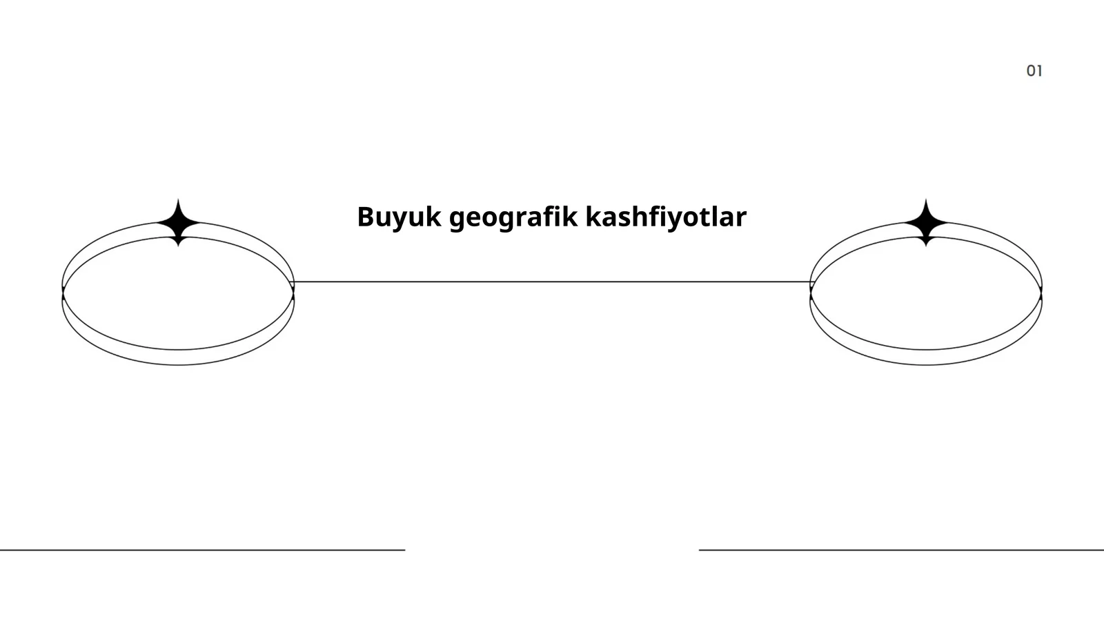 Buyuk geografik kashfiyotlar