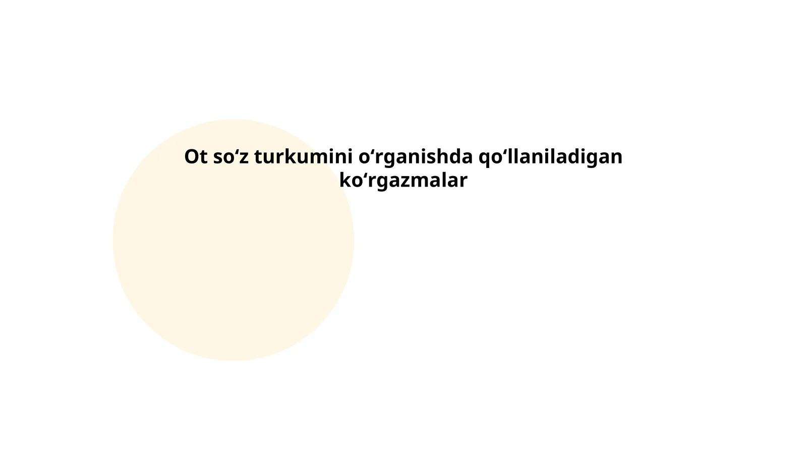 Ot soʻz turkumini oʻrganishda qoʻllaniladigan koʻrgazmalar