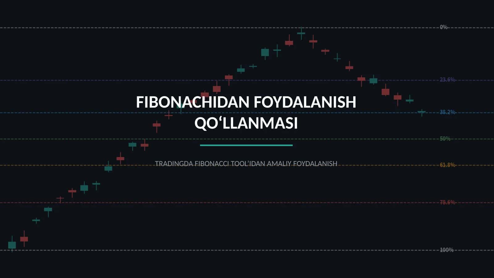 FIBONACHIDAN FOYDALANISH QO‘LLANMASI