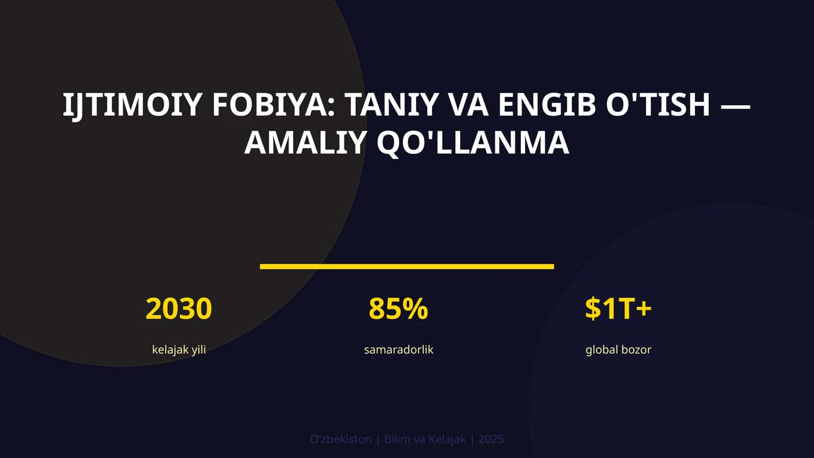 Ijtimoiy fobiya: Taniy va engib o'tish — amaliy qo'llanma