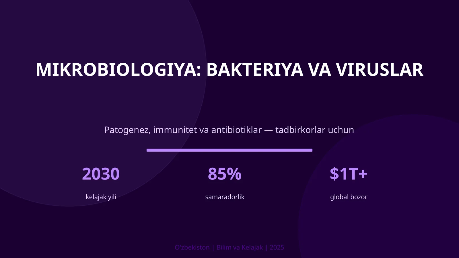 Mikrobiologiya: bakteriya va viruslar
