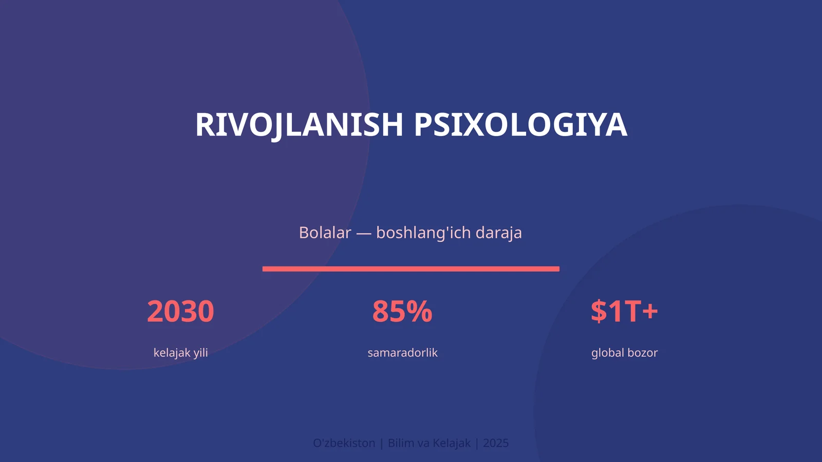 Rivojlanish psixologiya