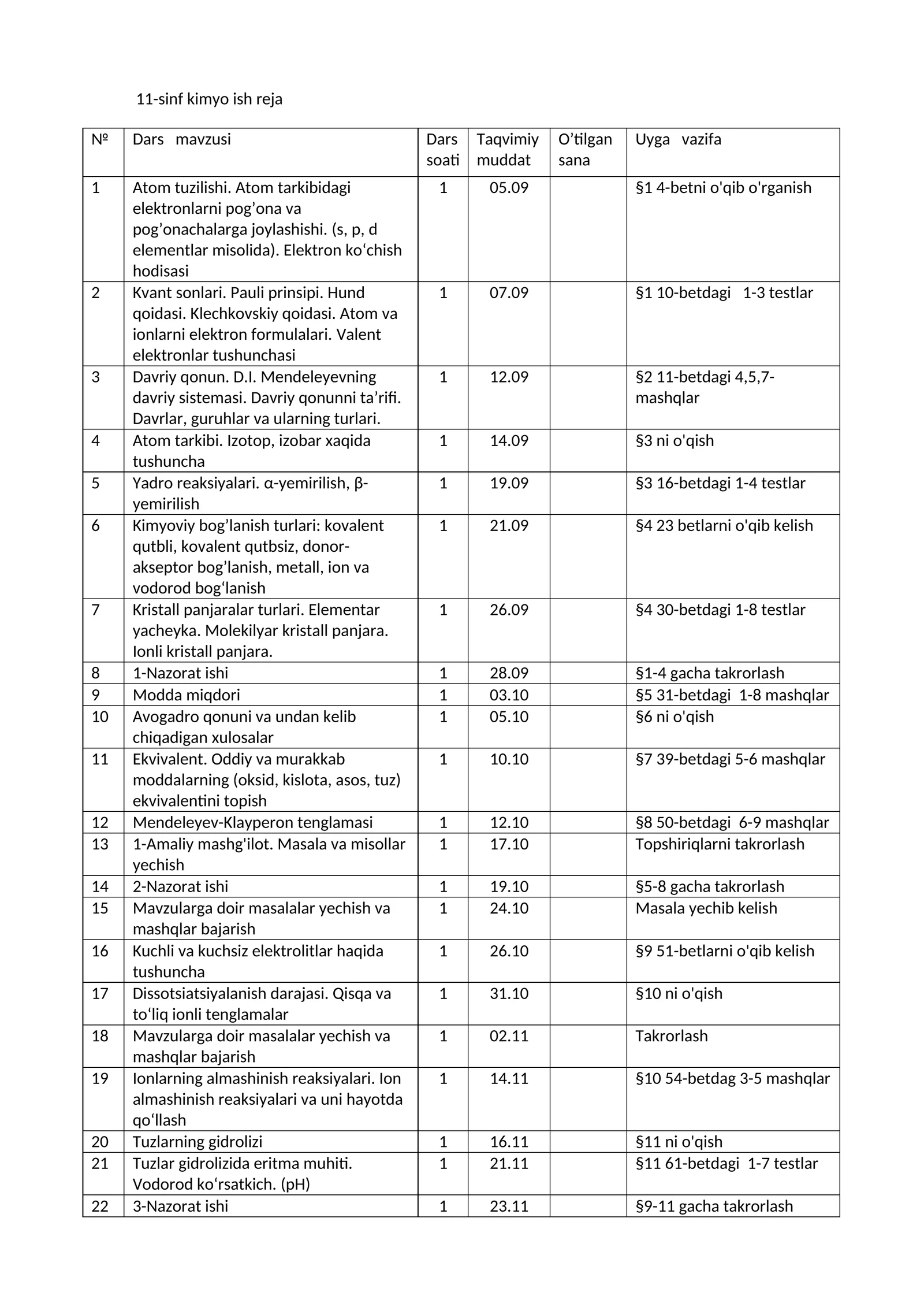 11-sinf kimyo ish reja