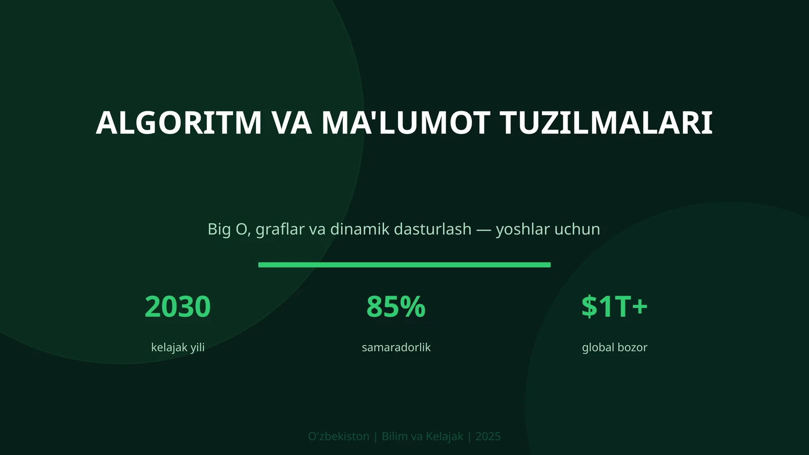 ALGORITM VA MA'LUMOT TUZILMALARI