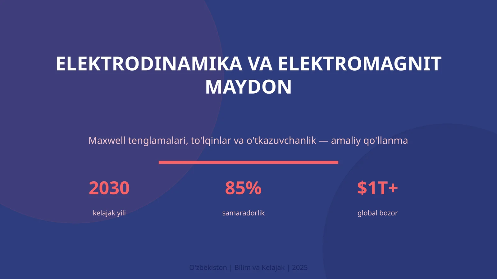Elektrodinamika va elektromagnit maydon