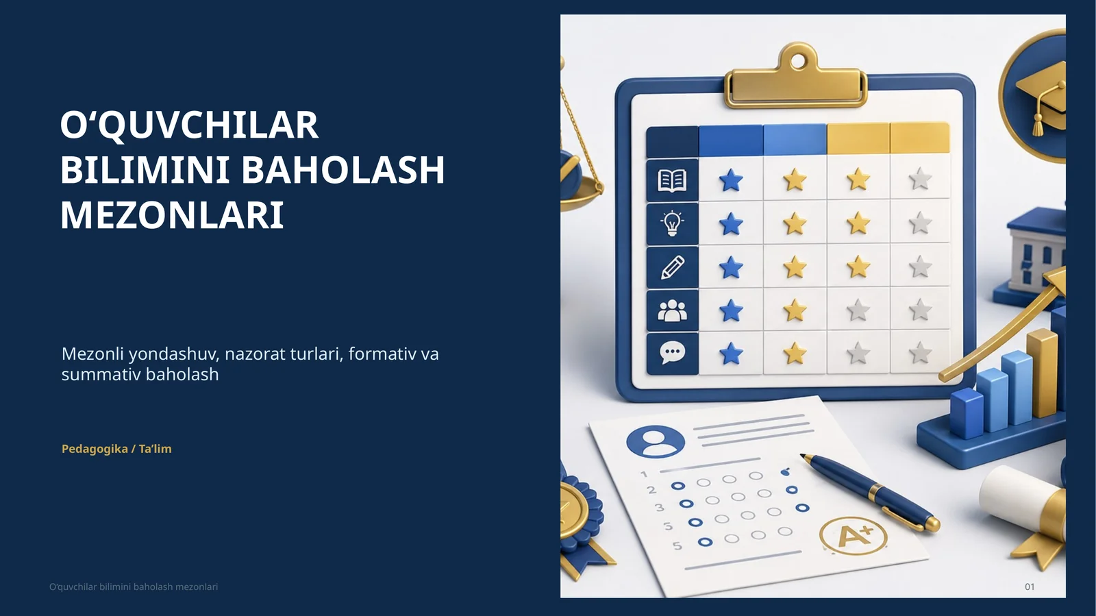 O‘quvchilar bilimini baholash mezoni