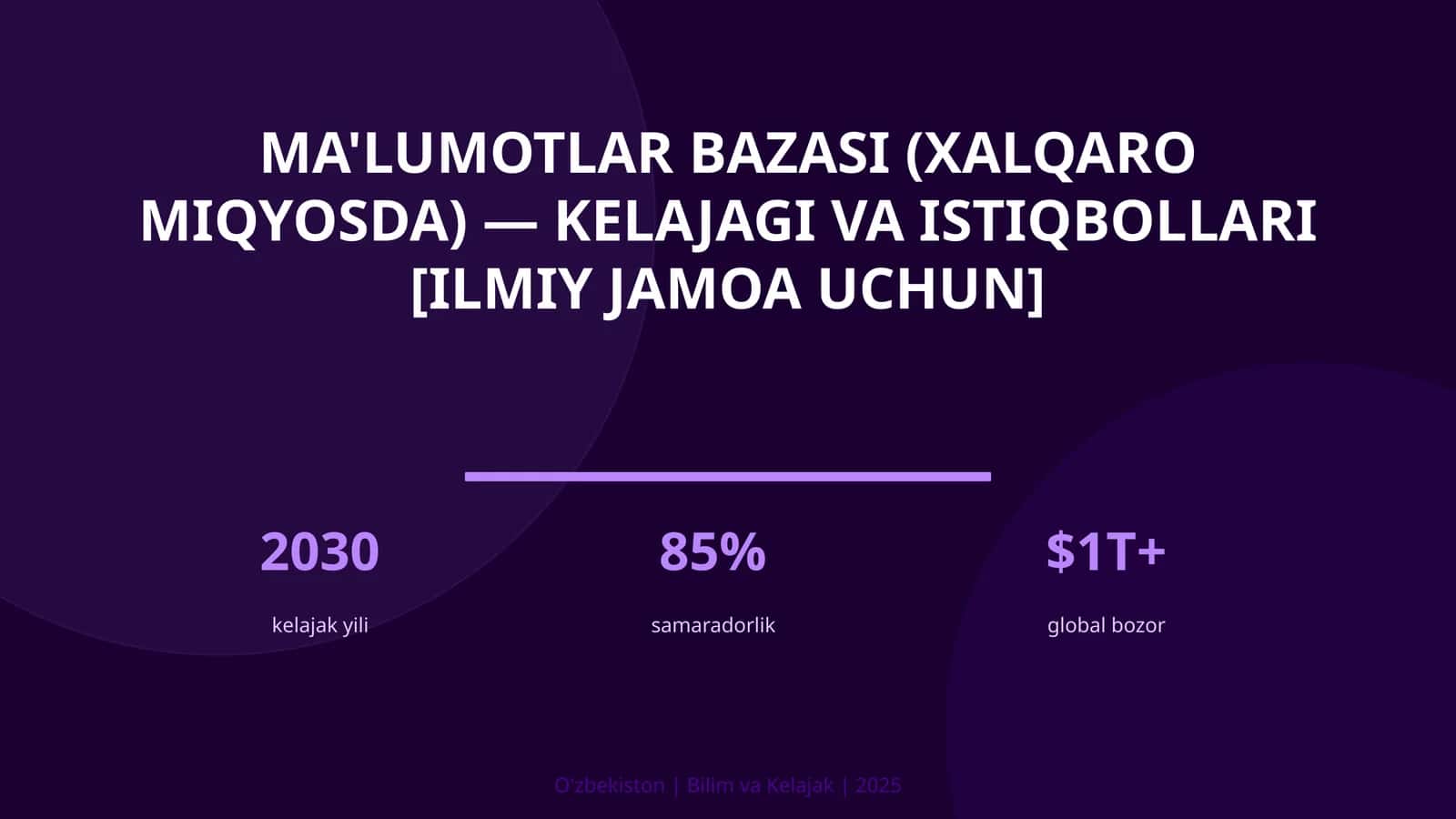 Ma'lumotlar bazasi (xalqaro miqyosda) - kelajagi va istiqbollari [ilmiy jamoa uchun]