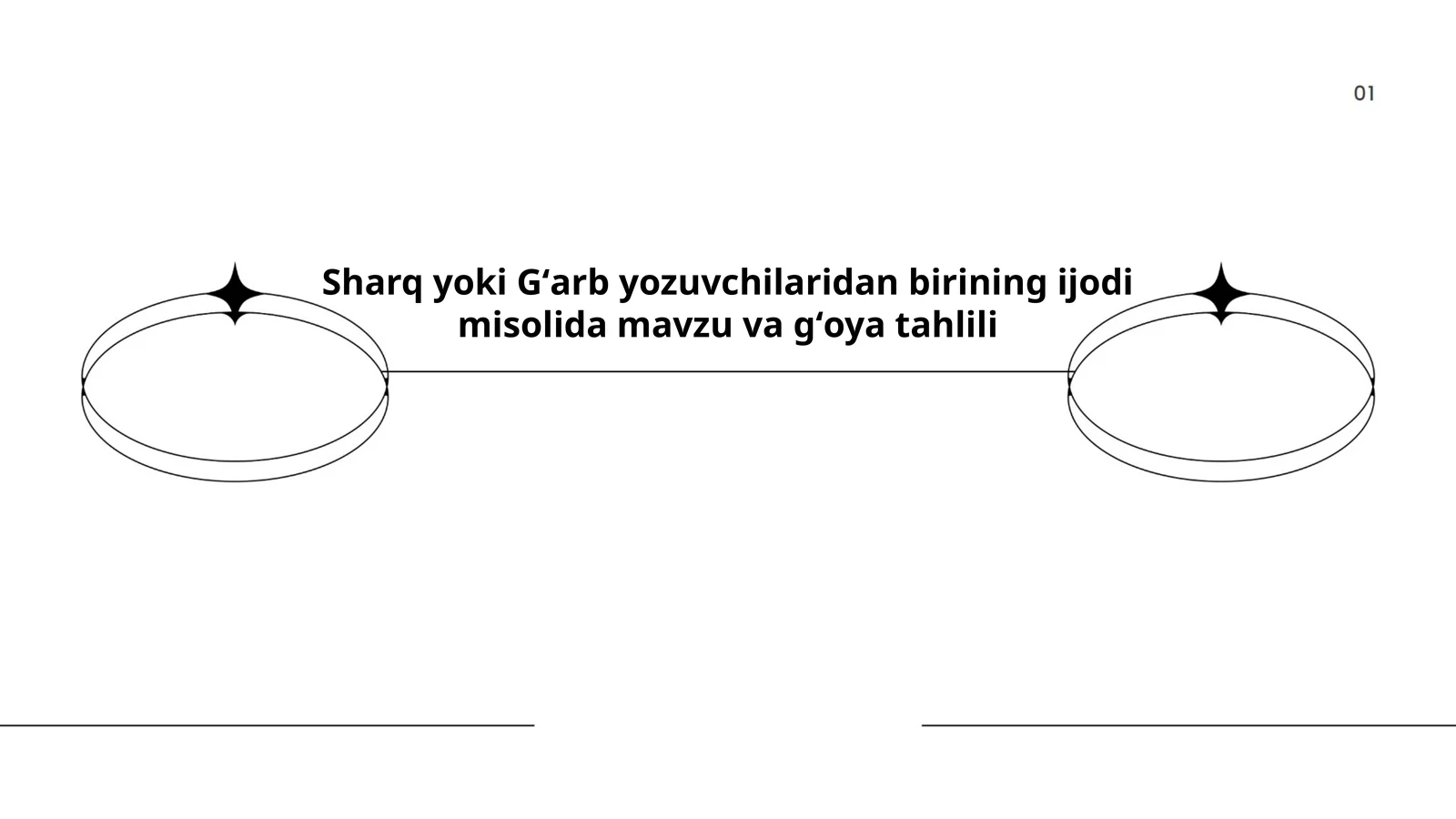 Sharq yoki Gʻarb yozuvchilaridan birining ijodi misolida mavzu va gʻoya tahlili