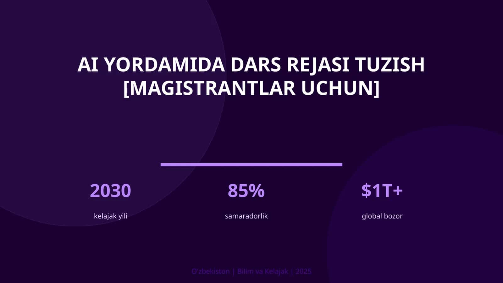 AI yordamida dars rejasi tuzish [magistrantlar uchun]