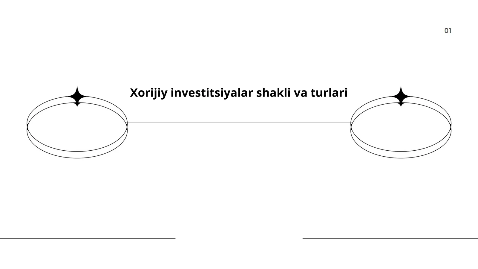 Xorijiy investitsiyalar shakli va turlari