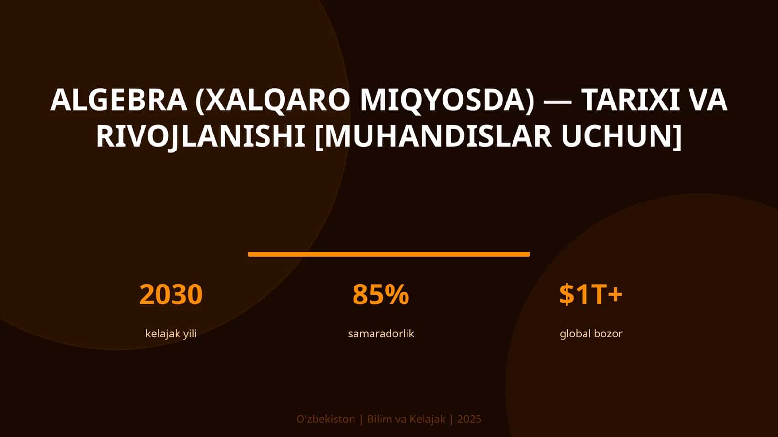 Algebra (xalqaro miqyosda) — tarixi va rivojlanishi [muhandislar uchun]