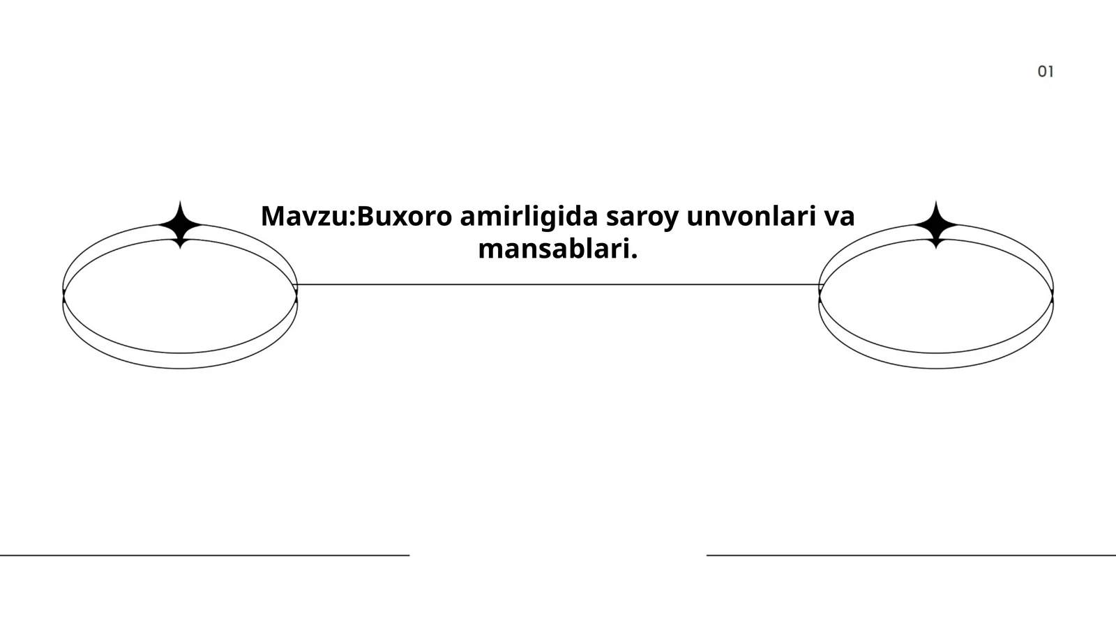 Buxoro amirligida saroy unvonlari va mansablari