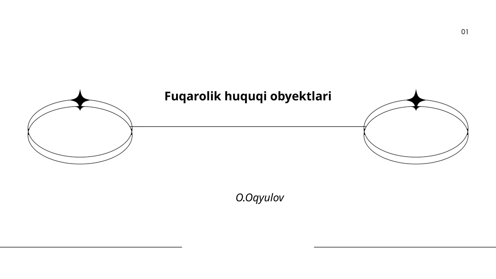 Fuqarolik huquqi obyektlari