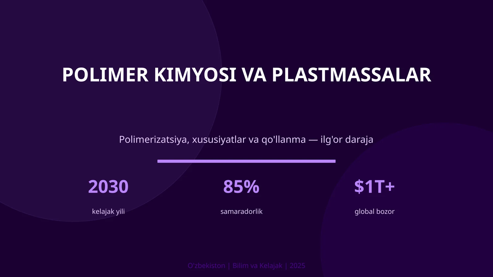 Polimer kimyosi va plastmassalar