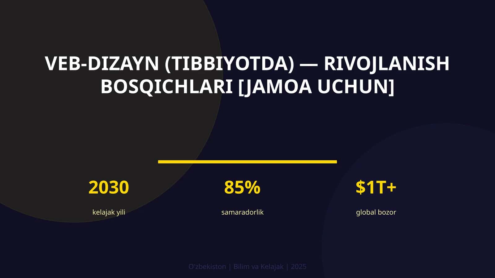 Veb-dizayn (Tibbiyotda) — rivojlanish bosqichlari [jamoa uchun]