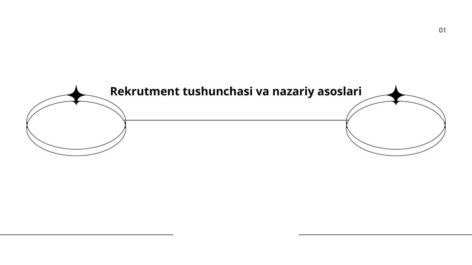 Rekrutment tushunchasi va nazariy asoslari