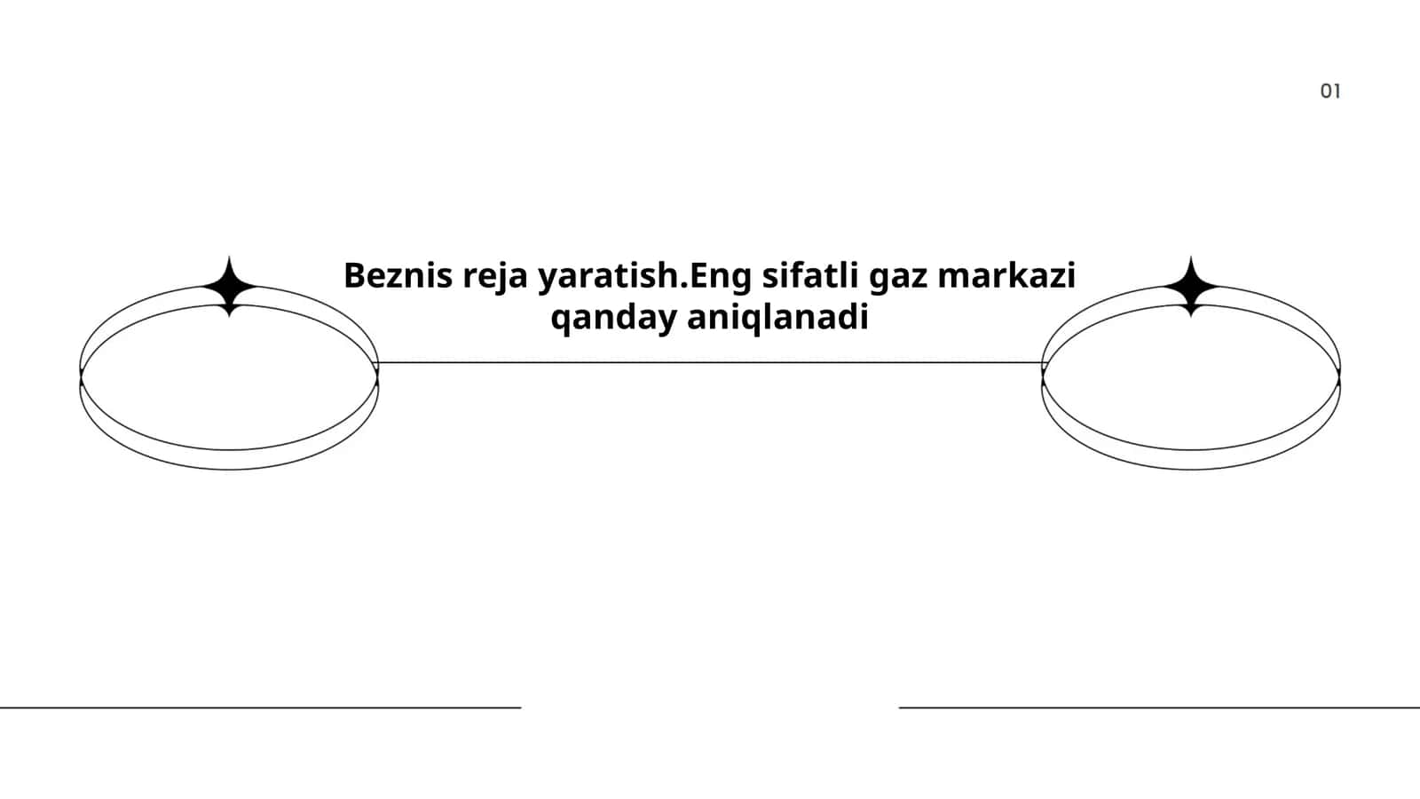 Gaz markazi biznes rejasining maqsadi va missiyasi