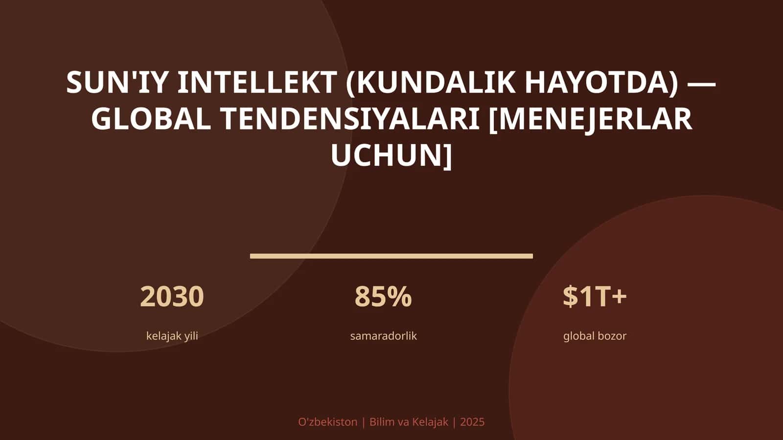 Sun'iy intellekt (kundalik hayotda) — global tendensiyalari [menejerlar uchun]