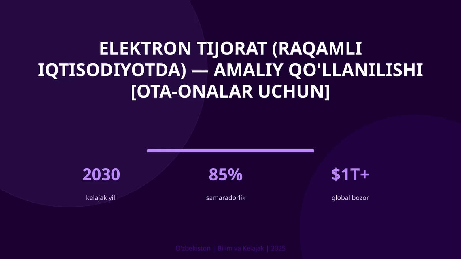 Elektron tijorat (raqamli iqtisodiyotda) — amaliy qo'llanilishi [ota-onalar uchun]