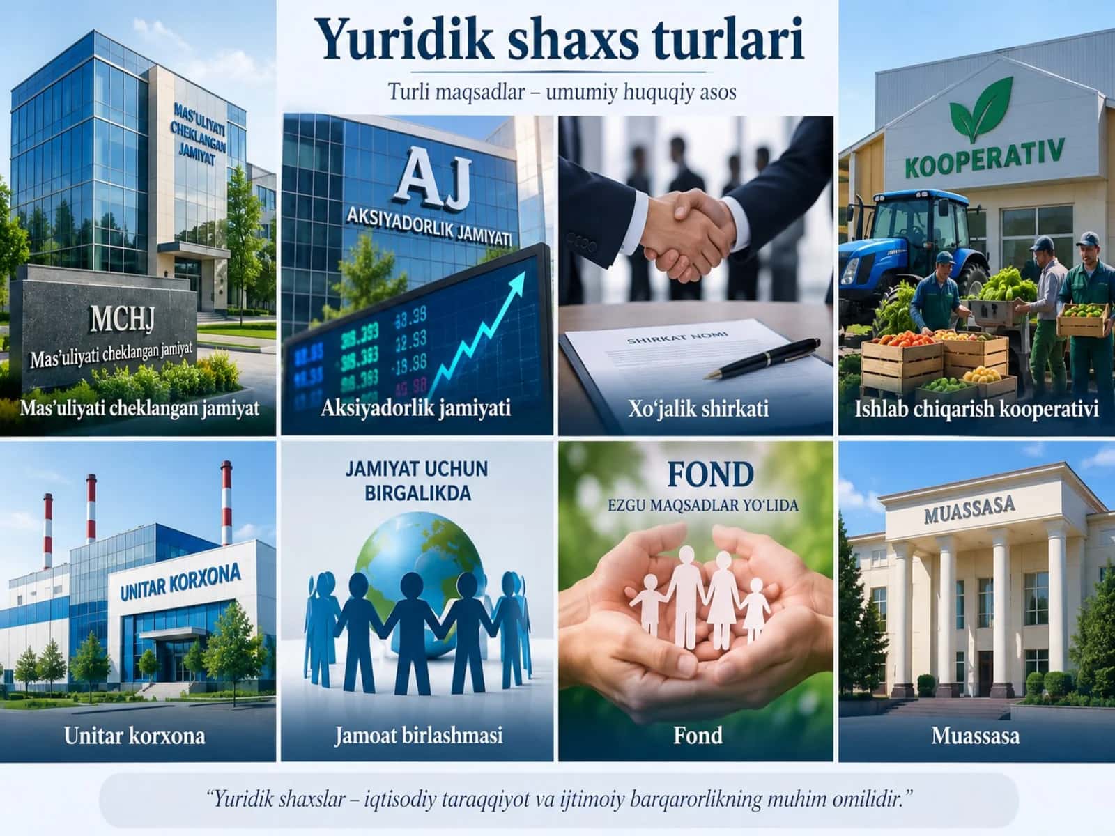YURIDIK SHAXS TURLARI