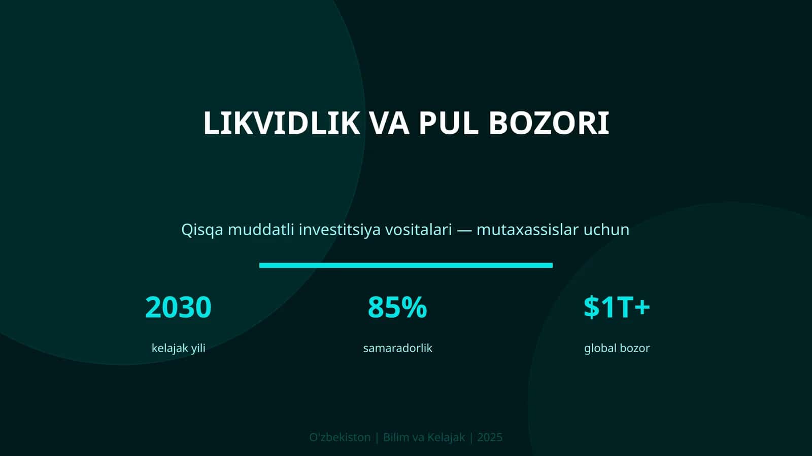 Likvidlik va pul bozori