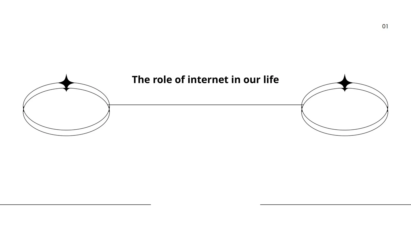 Evolution of Internet Connectivity