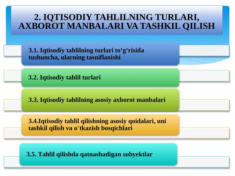 Iqtisodiy tahlilning turlari, axborot manbalar va tashkil qilish