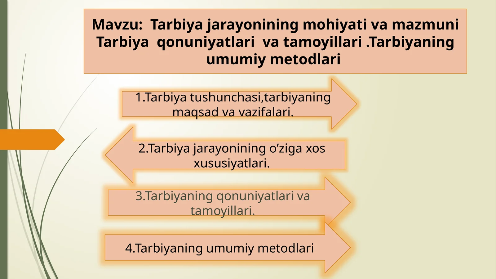 Tarbiya jarayonining mohiyati va mazmuni
