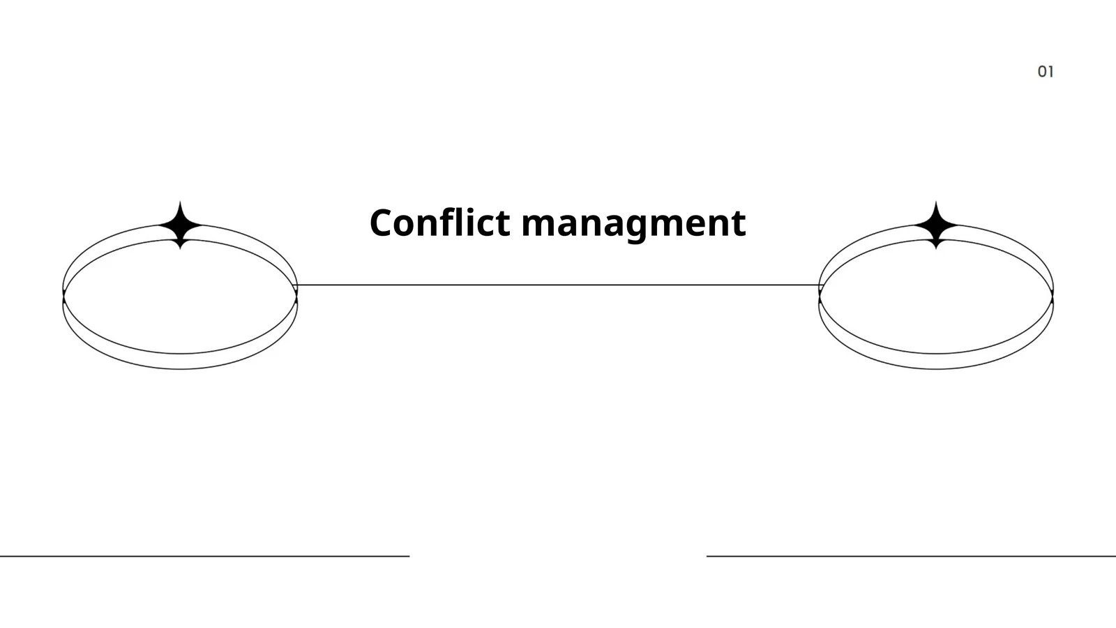 Conflict Management