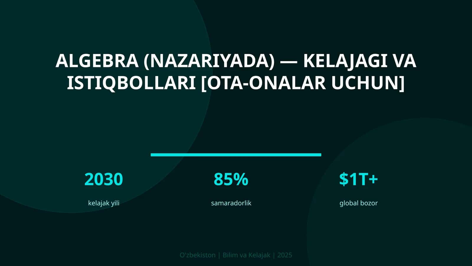 Algebra (Nazariyada) - Kelajagi va Istiqbollari [Ota-Onalar Uchun]