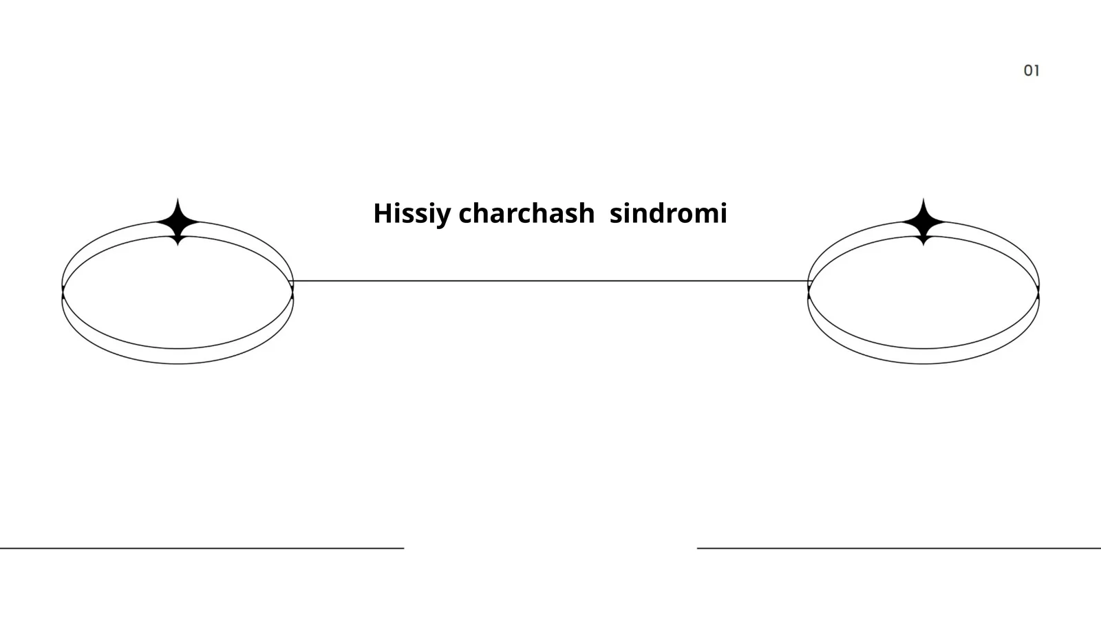 Hissiy charchash sindromi