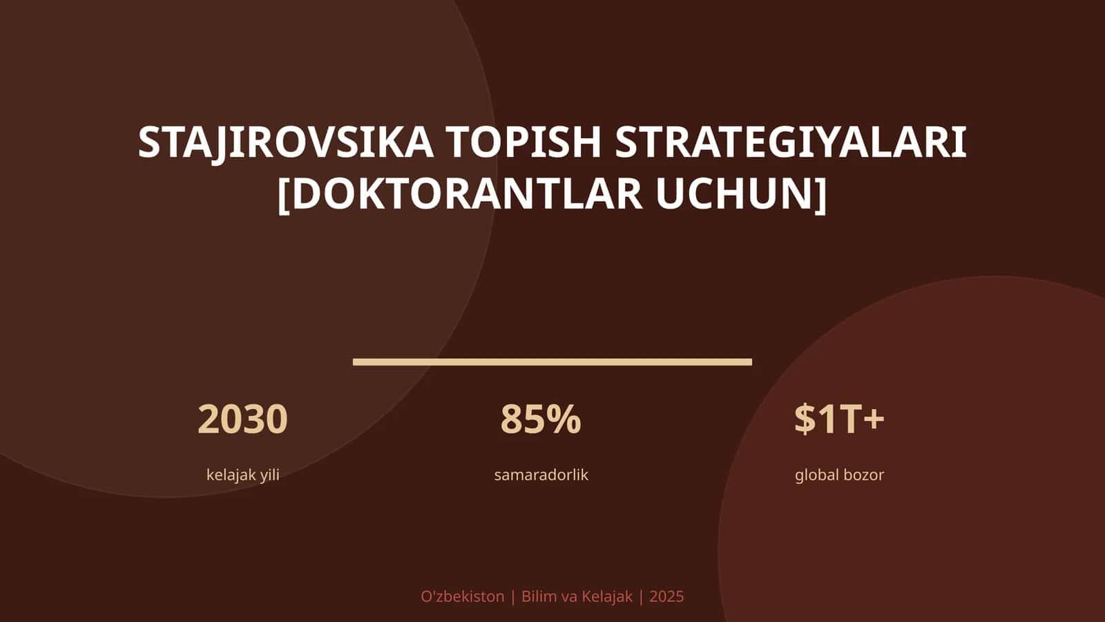 Stajirovsika topish strategiyalari [doktorantlar uchun]