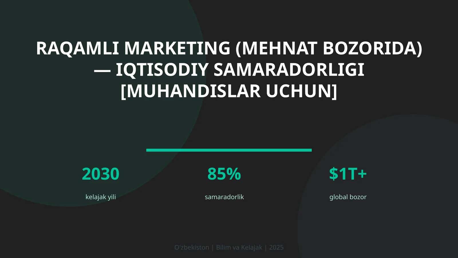 Raqamli marketing (mehnat bozorida) — iqtisodiy samaradorligi [muhandislar uchun]