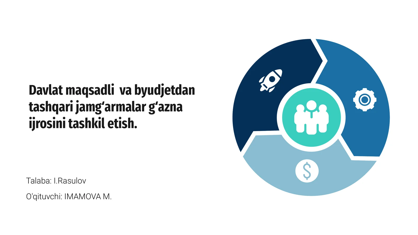 Davlat maqsadli va byudjetdan tashqari jamg‘armalar g‘azna ijrosini tashkil etish