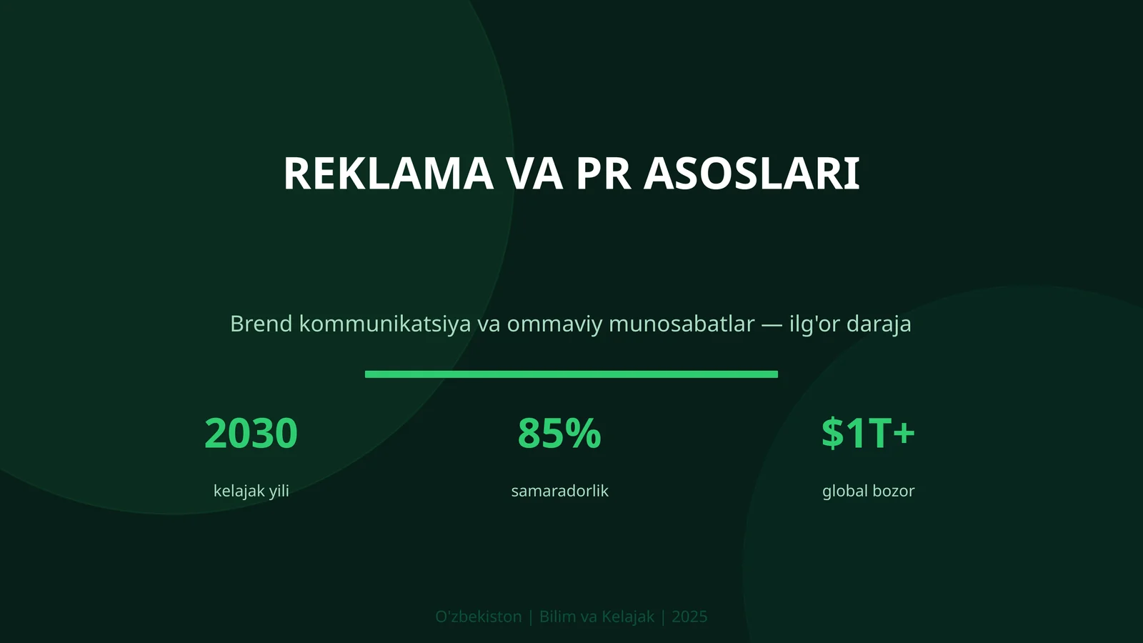 Reklama va PR asoslari