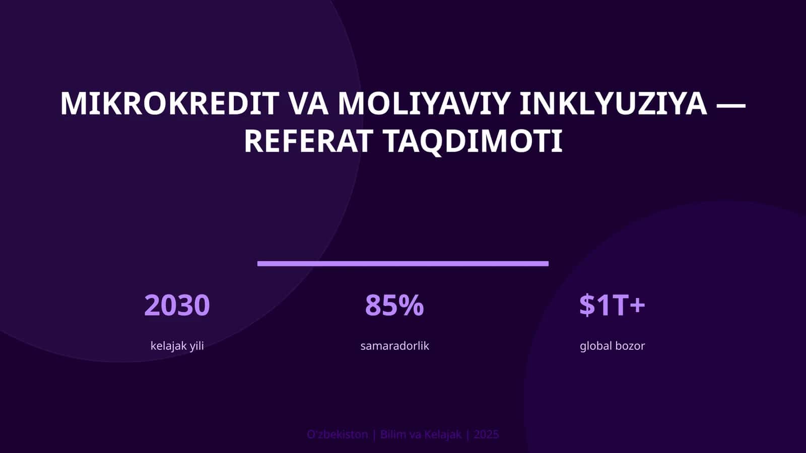 Mikrokredit va moliyaviy inklyuziya — referat taqdimoti