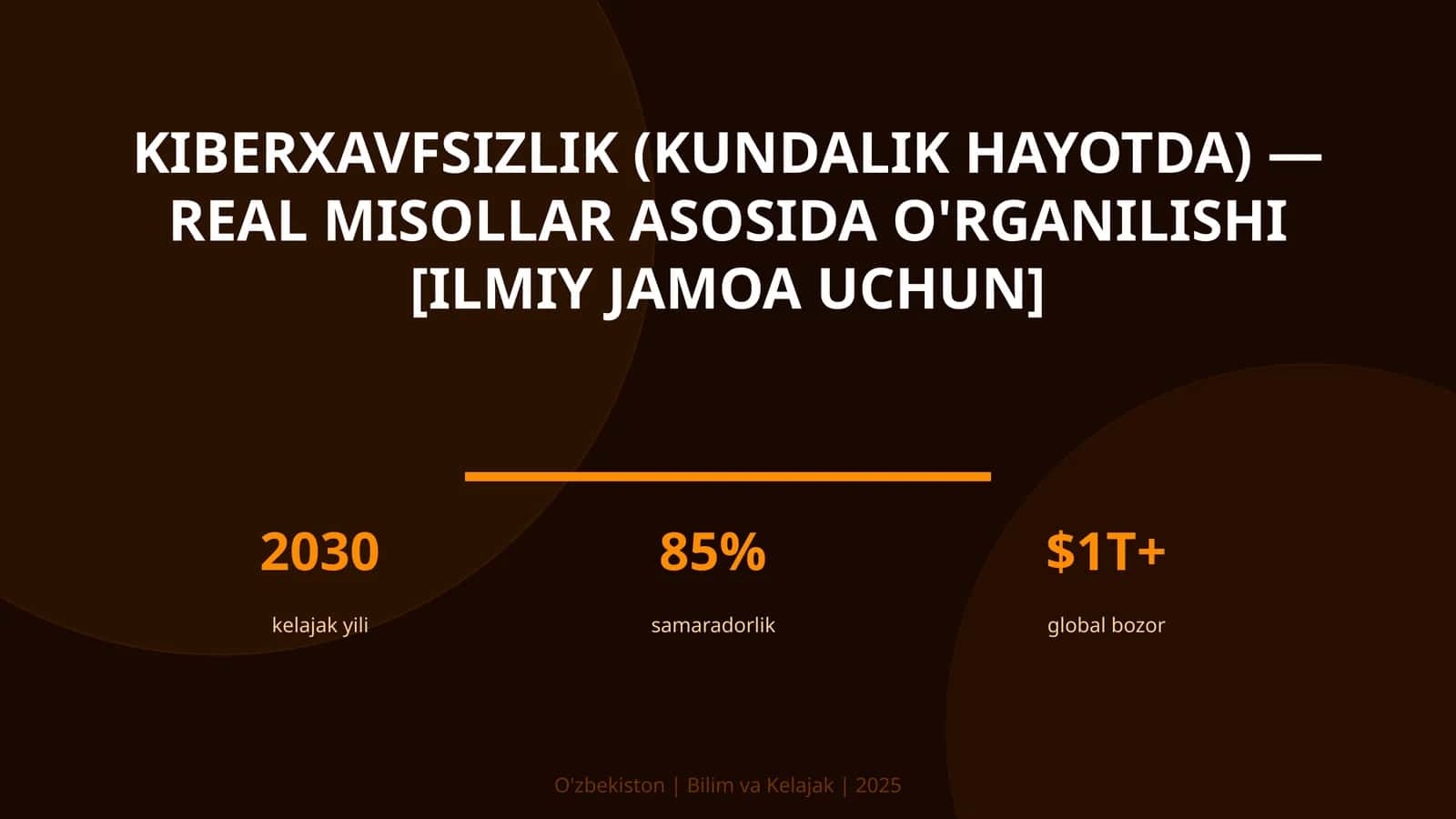 KIBERXAVFSIZLIK (KUNDALIK HAYOTDA) — REAL MISOLLAR ASOSIDA O'RGANILISHI [ILMIY JAMOA UCHUN]