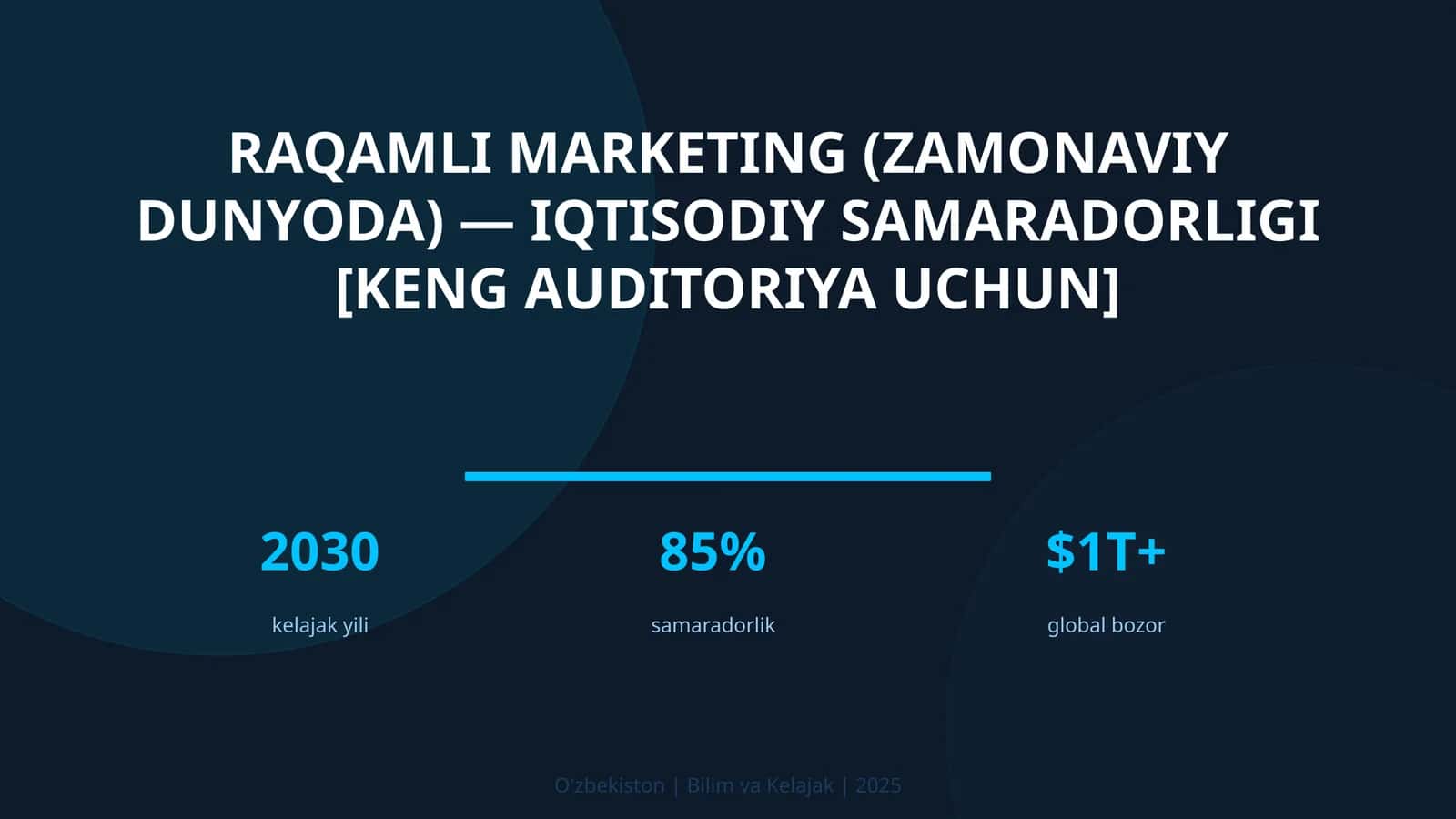 Raqamli marketing (Zamonaviy dunyoda) — iqtisodiy samaradorligi [keng auditoriya uchun]