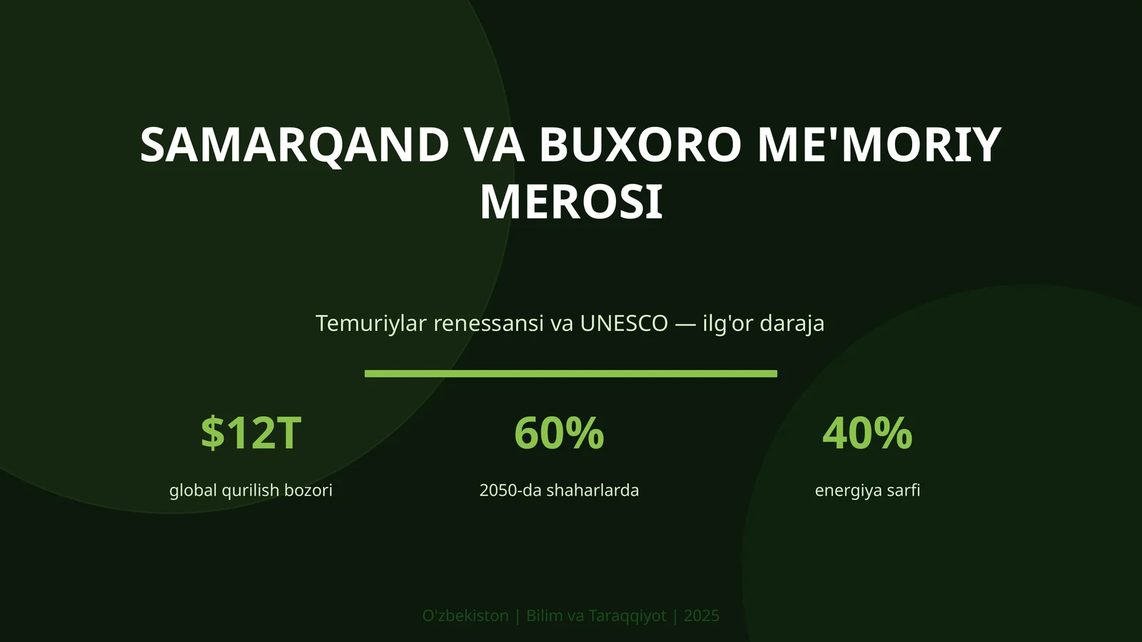 SAMARQAND VA BUXORO ME'MORIY MEROSI